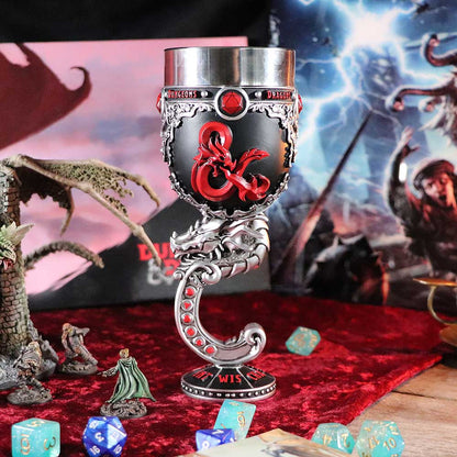 Dungeons & Dragons D&D D20 Goblet Nemesis Now