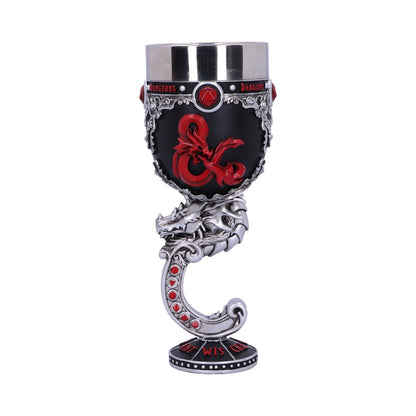 Dungeons & Dragons D&D D20 Goblet Nemesis Now